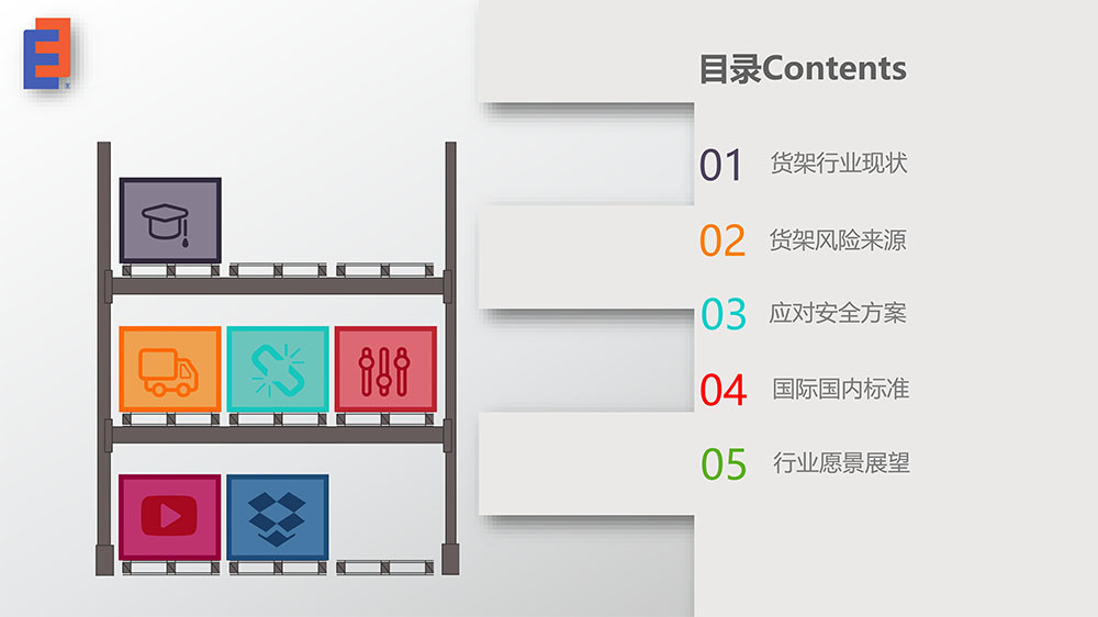 貨架安全風險與檢測2