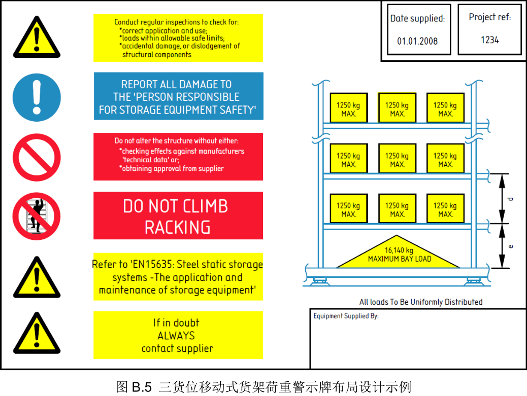 三貨位移動(dòng)式貨架荷重警示牌布局設(shè)計(jì)示列