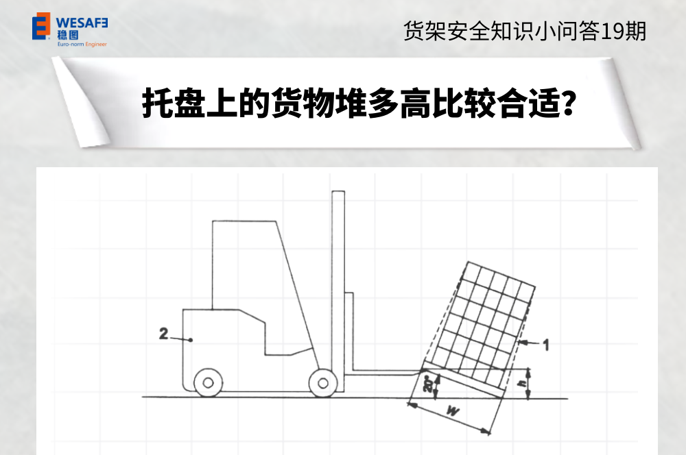 貨架托盤(pán)上的貨物堆多高比較合適？