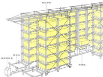 立體倉(cāng)庫(kù)的背拉系統(tǒng)有些加了地拉，這個(gè)構(gòu)件是必要的嗎？有什么好 ...