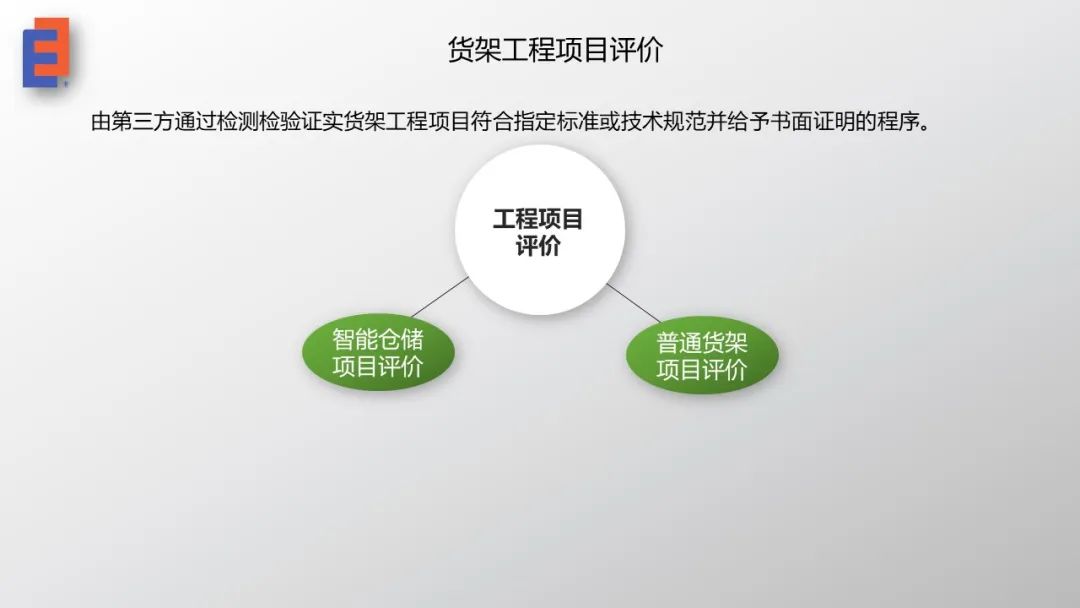 穩圖專業化貨架人才隊伍打造