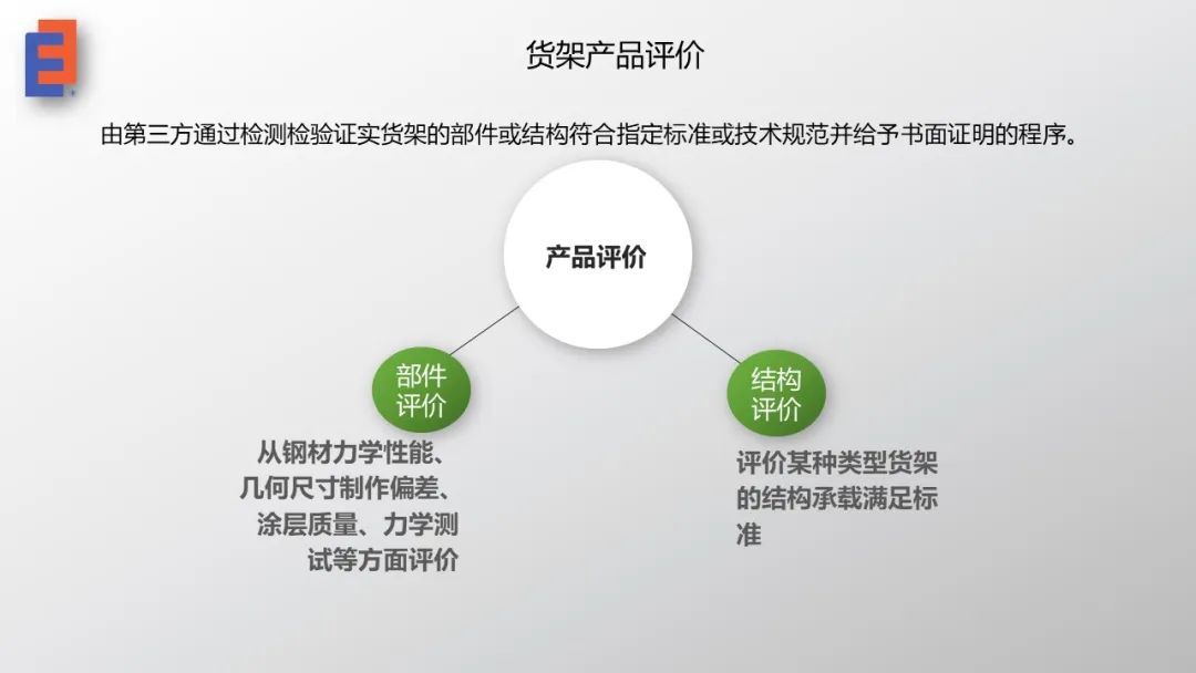 穩圖專業化貨架人才隊伍打造